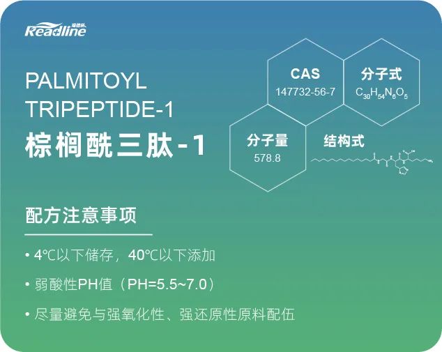 选对功效成分,和皱纹轻松Say No! 选对功效成分,和皱纹轻松Say No!