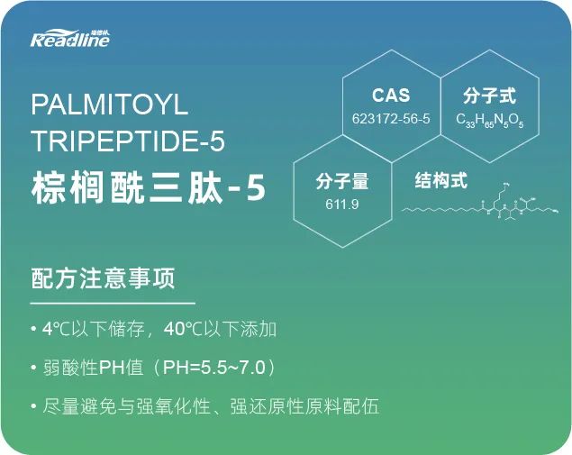 选对功效成分,和皱纹轻松Say No! 选对功效成分,和皱纹轻松Say No!