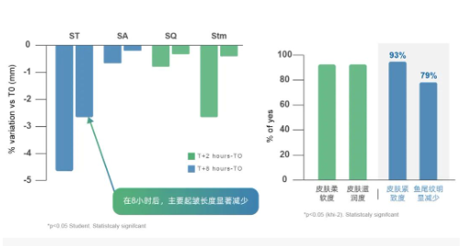 皱纹橡皮擦——芋螺毒素肽