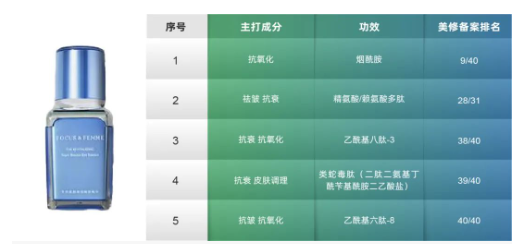 皱纹橡皮擦——芋螺毒素肽