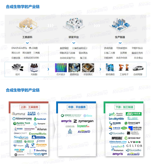 酶成品受邀参加中国合成生物学学术年会 酶成品受邀参加中国合成生物学学术年会
