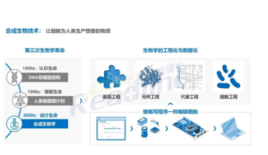 企业动态酶成品荣获2021年度天使项目优秀企业奖 企业动态酶成品荣获2021年度天使项目优秀企业奖