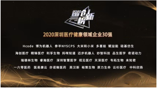酶成品荣登2020深圳医疗健康领域企业30强榜单 酶成品荣登2020深圳医疗健康领域企业30强榜单