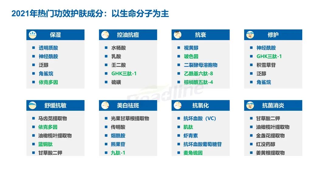绿色科技 成人之美 绿色科技 成人之美