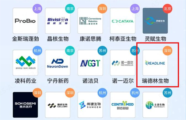 再获认可！瑞德林荣登2025中国未来独角兽TOP100及2025中国新晋未来独角兽排行榜