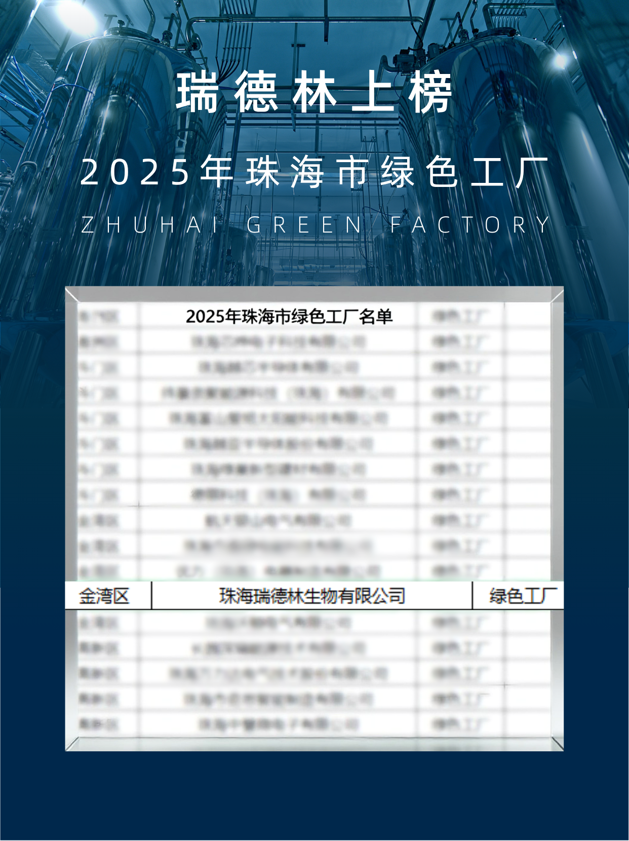 绿色制造新名片：珠海瑞德林获评“绿色工厂”